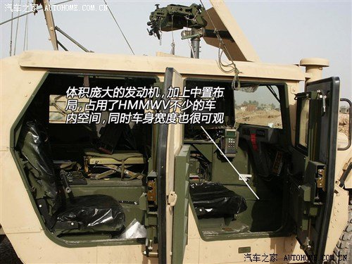 ս 䳵ơHMMWV