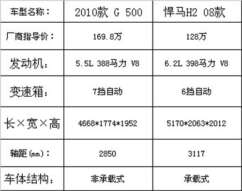 ޺H2¹սGϵ