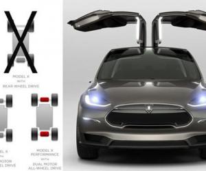 ˹Model X SUV