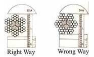 Diameter Measurement