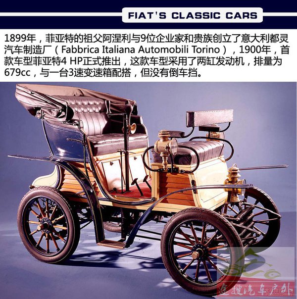 超过100年的品牌 菲亚特经典车型回顾