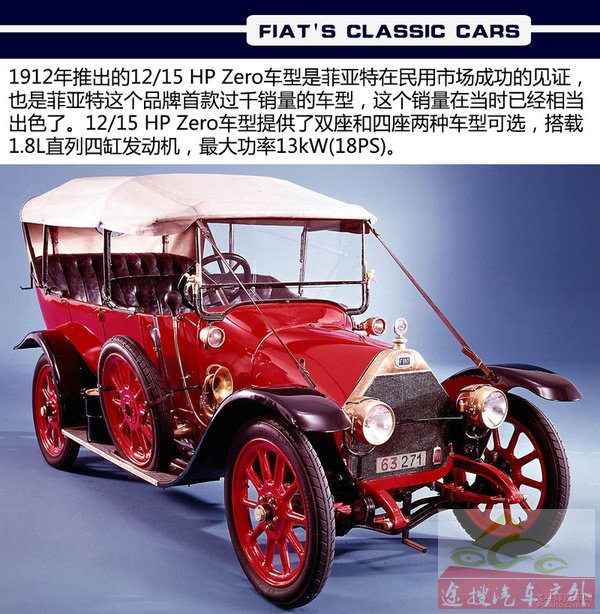 超过100年的品牌 菲亚特经典车型回顾